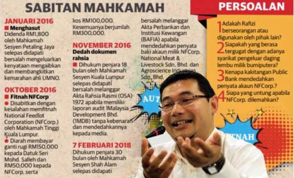 Rafizi 'Penghasut' kalau kamu benar terhadap NFC mengapa kamu kalah kes saman malu NFC?