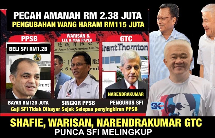 ISU SFI : KERAJAAN WARISAN DAN GRANT THORNTON (GTC) PUNCA SFI MELINGKUP